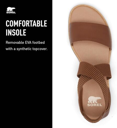 Sorel Women's Ella III Sandal in Kuwait
