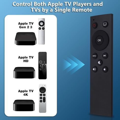 Universal TV Remote Control Replacement for Samsung LG Sony, Philips, Hisense,TCL,Insiginia,Toshiba, Emerson, Vizio, Roku Smart TVs and More Brand, TV/DVD/AUX/CBL 4-Device in Kuwait