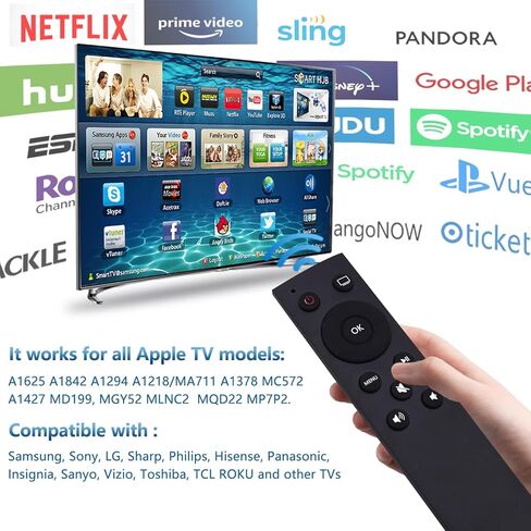 Universal TV Remote Control Replacement for Samsung LG Sony, Philips, Hisense,TCL,Insiginia,Toshiba, Emerson, Vizio, Roku Smart TVs and More Brand, TV/DVD/AUX/CBL 4-Device in Kuwait