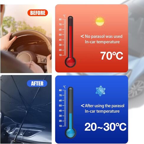 1 Pack Car Windshield Sun Shade Umbrella Replacement, Portable Foldable Design, 55In x 31In Vehicle Heat Shield, Waterproof Metal Handle, Universal for Most Cars (Silver #Opening Design) in Saudi Arabia