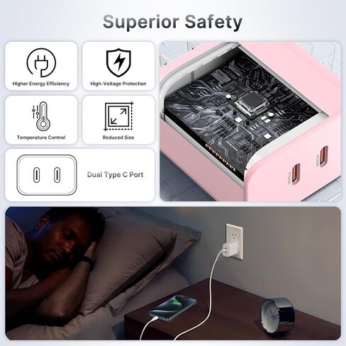 Susnwere GaN USB C Wall Charger Plug,36W Dual Port Type c Fast Charger Block,Super PD 3.0 Power Delivery Adapter for Laptop Computer & Tablets/Phones (iPhone 15/14/13/12/11/X, iPad, Samsung, Google in Kuwait