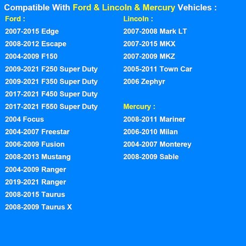 غطاء غاز الوقود FC1079، FC1080 متوافق مع Ford Lincoln Mercury - 2004-2009 F150 Ranger، 2007-2015 Edge، 2008-2012 Escape، 2006-2009 Fusion، 2008-2013 Mus-tang، 2008-2015 Taurus، 05-11 Town Car ، أكثر in Kuwait