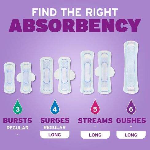 فوط بويز الرفيعة للغاية لسلس البول مع أجنحة ومنصات سلس البول بعد الولادة، 5 قطرات أقصى قدر من الامتصاص، طول طويل، 60 قطعة (3 عبوات من 20)، قد تختلف التعبئة in Kuwait