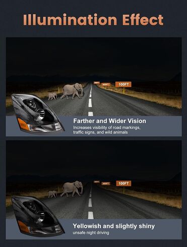 Avsty المصابيح الأمامية الجمعية ل فولفو VNL VN VNM 200 300 430 630 670 730 780 2004 2005 2006 2007 2008 2009 2010 2011 2012 2013 2014 2015 2016 2017 كشافات أمامية 2018 (جانب السائق) in Kuwait