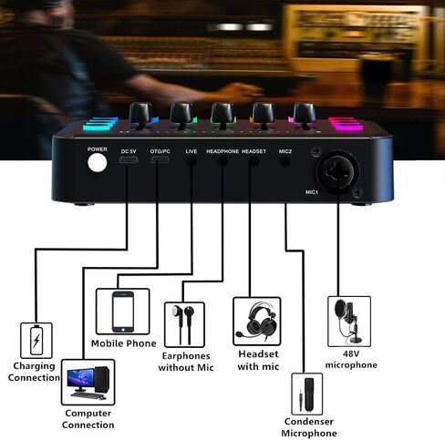 Podcast Equipment Bundle, 48V Condenser Microphone Bundle with F9 Sound Card, Podcast Microphone Recording Studio Package for Podcasting Live Streaming Singing PC Mobile TikTok YouTube in Kuwait