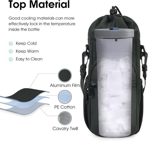 حامل زجاجة مياه من Sportsnew مع حزام 32oz 40oz معزول لحمل زجاجات المياه مع جيب للهاتف وغطاء زجاجة مياه للمشي لمسافات طويلة، أسود، في انتظار الحصول على براءة اختراع in Saudi Arabia