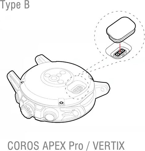 Dust Cap Compatible with COROS APEX 2/COROS APEX 2 Pro GPS Outdoor Smartwatch Dust plugs Charging Port Protector Cover (Type A-Black) in Saudi Arabia