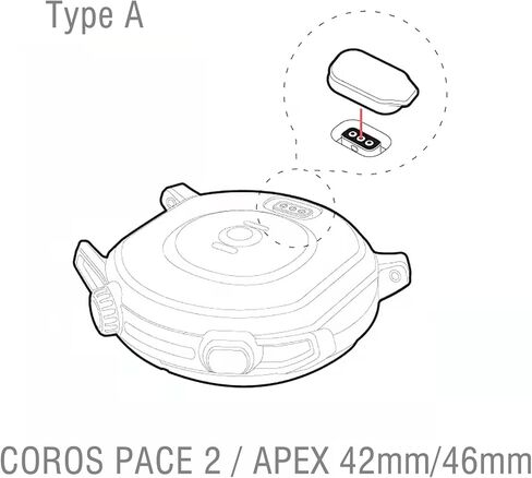 غطاء غبار متوافق مع COROS APEX 2/COROS APEX 2 Pro GPS للساعة الذكية الخارجية ومقابس الغبار وغطاء واقي لمنفذ الشحن (النوع A-أسود) in Kuwait