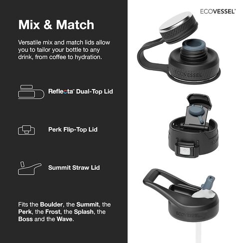 قمة إيكوفيل - 24 أونصة (790 مل) in Kuwait