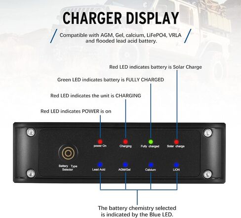 12V 20A DC to DC On-Board Battery Charger for AGM, Gel, Calcium, LiFePO4, VRLA Battery with Multi-Protections Multi-Stage Charging in Saudi Arabia