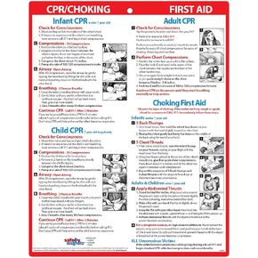 CPR & Choking First Aid Magnet – Emergency Instructions for Babies, Children, & Adults – Laminated Heimlich Maneuver Chart with Magnetic Back – 8.5 x 11 Inches