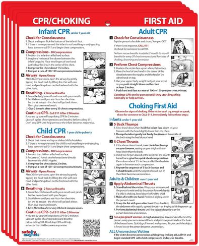 Safety Magnets by ZOCO - CPR & Choking Fridge Magnet - Updated CPR & Choking Guidelines - Heimlich Maneuver Laminated Card 8.5x11 for Infants Children & Adults in Saudi Arabia