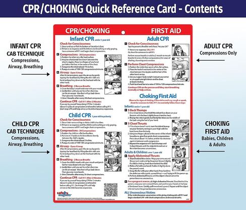 Safety Magnets by ZOCO - CPR & Choking Fridge Magnet - Updated CPR & Choking Guidelines - Heimlich Maneuver Laminated Card 8.5x11 for Infants Children & Adults in Saudi Arabia