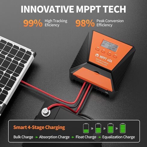 60A MPPT Solar Charge Controller 12V/ 24V Solar Panel Charge Controller Intelligent Regulator for FLD/LiFePO4/SLD/GEL/AGM with Dual USB Port Auto Parameter LCD Display and Timer Setting ON/Off Hours in Saudi Arabia