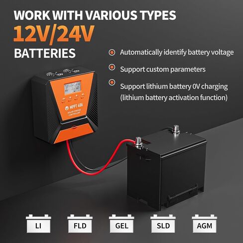 60A MPPT Solar Charge Controller 12V/ 24V Solar Panel Charge Controller Intelligent Regulator for FLD/LiFePO4/SLD/GEL/AGM with Dual USB Port Auto Parameter LCD Display and Timer Setting ON/Off Hours in Saudi Arabia