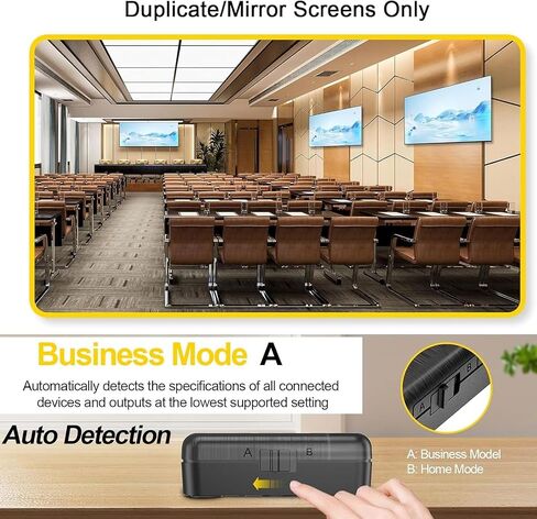 موزع HDMI 4K@60 هرتز 1 في 2 مع خاصية تقليل الحجم الذكي HDR HDCP 2.2 إدارة EDID ودعم 1080p و3D in Kuwait
