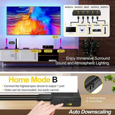 موزع HDMI 4K@60 هرتز 1 في 2 مع خاصية تقليل الحجم الذكي HDR HDCP 2.2 إدارة EDID ودعم 1080p و3D in Kuwait
