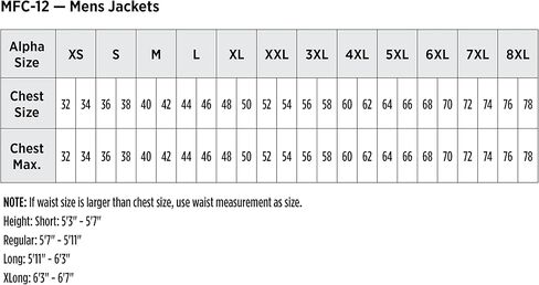 سترة Bulwark FR للرجال مقاومة للهب بوزن 9 أونصة من قطن Excel Fr، باللون الأزرق الداكن in Kuwait