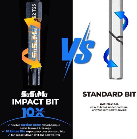 27PCS Phillips Bits #2 Impact 1inch Long Strong Magnetic Drill Bits Anti Slip 1/4 Inch Hex Shank S2 Alloy Steel Impact Ph2 Screwdriver Power Bits Set with Magnetic Bit Holder for Power Drill in Kuwait