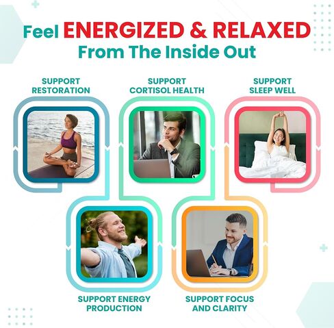 Liposomal Magnesium L-THREONATE 3000 mg تركيبة عالية الامتصاص - أقصى قدر من الفعالية - دعم الاستعادة، صحة الكورتيزول - صنع في الولايات المتحدة الأمريكية in Kuwait
