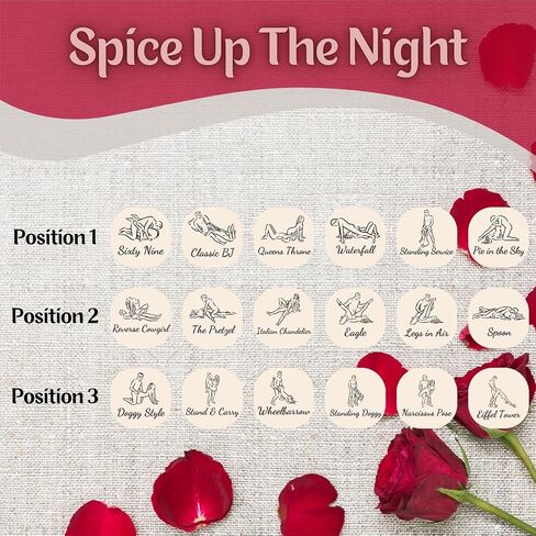 Deluxe Date Night Dice Game - Fun Romantic Couples Game - 5 Engraved Dice, Decision Coin, Board, & Carry Bag for Anniversaries, Birthdays, Weddings - Food Decision Dice for Girlfriend Wife Husband BFF in Saudi Arabia
