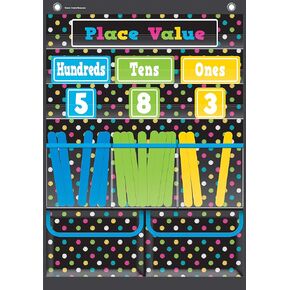 Teacher Created Resources Chalkboard Brights Place Value Pocket Chart (TCR20804)