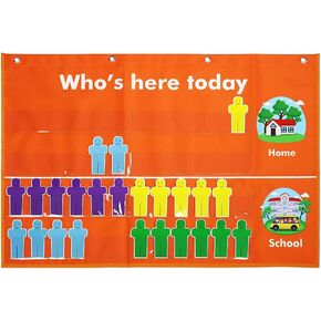 Classroom Attendance Chart Helping Hands Pocket Chart,Durable Classroom Management Pocket Chart for for Classroom,Homeschool,Preschool Supplies