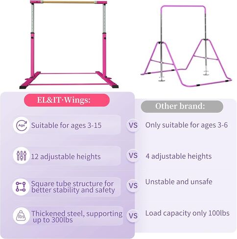 EL&IT·Wings Kip Bar,Horizontal Bar,Adjustable Height 3'-5' Gymnastics Bar，Fiberglass Rail & 304 Stainless Steel Regulating Arms，Kids and Gymnast Exercise Home Use in Kuwait