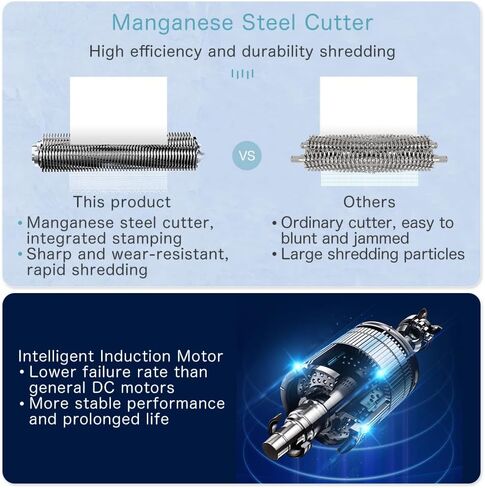 آلة تقطيع الورق ذات القطع الصغيرة: 3/64 بوصة × 3/64 بوصة 1 × 1 مم P7 آلة تقطيع شديدة التحمل للمكتب المنزلي 6 أوراق، بطاقة ائتمان تمزيق تجارية 56 ديسيبل/دبابيس/أقراص مضغوطة/أقراص DVD، تعمل لمدة 25 دقيقة مع حاوية سعة 6 جالون in Kuwait