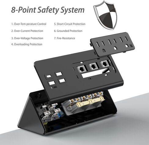 منضدة حافة جبل قطاع الطاقة مع منافذ USB-C سطح الطاولة حامي عرام مكتب المشبك مآخذ الطاقة مع 3 منافذ تيار متردد و4 منافذ USB شحن سريع للمنزل والمكتب والفندق والمهاجع (أسود (2-حزمة)) in Kuwait