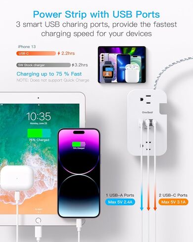 Travel Essentials, Cruise Ship Power Strip with USB Ports, 2 Outlets 3 USB (2 USB C) Wrapped Short Extension Cord 12 inches Desktop Charging Station Power Strip for Travel Hotel Cruise Must Haves in Kuwait