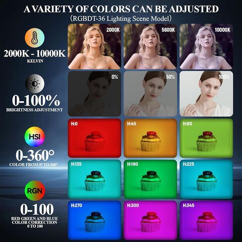 Came-TV LED Video Light Panel Lighting RGBWW المحمولة Boltzen Perseus 1200R 55W SMD أضواء سفر ناعمة 2000-10000K، 36 وضع مشهد كامل اللون TLCI97+ CRI96+، التحكم في التطبيق للتصوير الفوتوغرافي في الاستوديو in Kuwait