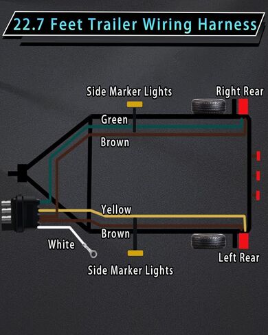 تسخير أسلاك المقطورة، 22.7FT 4 دبوس 5 سلك مجموعة إضاءة مقطورة Wishbond مع مقاطع الأسلاك، 4 طرق مسطحة 5 أسلاك موصل مقطورة سلك التوصيل لإعادة توصيل الأسلاك الخلفية للمقطورة على كلا الجانبين in Kuwait