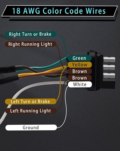 تسخير أسلاك المقطورة، 22.7FT 4 دبوس 5 سلك مجموعة إضاءة مقطورة Wishbond مع مقاطع الأسلاك، 4 طرق مسطحة 5 أسلاك موصل مقطورة سلك التوصيل لإعادة توصيل الأسلاك الخلفية للمقطورة على كلا الجانبين in Kuwait
