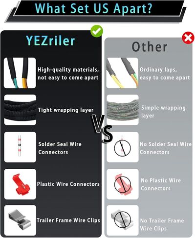 تسخير أسلاك المقطورة، 22.7FT 4 دبوس 5 سلك مجموعة إضاءة مقطورة Wishbond مع مقاطع الأسلاك، 4 طرق مسطحة 5 أسلاك موصل مقطورة سلك التوصيل لإعادة توصيل الأسلاك الخلفية للمقطورة على كلا الجانبين in Kuwait