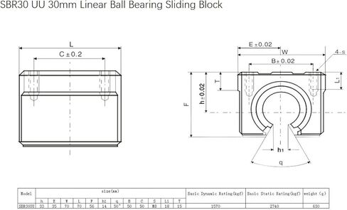 Coavoo SBR16UU Bearing Blocks, 2Pcs Engineering Plastic 16mm Open Sliding Slider Block for SBR16 Linear Motion Shaft Guides Slide Rails as CNC Linear Rail Kit in Kuwait