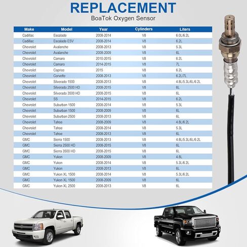 مستشعر O2 213-4229 مستشعر الأكسجين المصب متوافق مع Chevry Avalanche Silverado Suburban 1500 2500HD 3500HD Tahoe GMC Yukon Cadillac Escalade 2008-2015 OE 234-464. in Kuwait