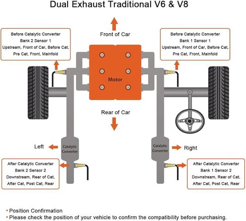 مستشعر الأوكسجين للجبهة الخلفية المنبع المصب متوافق مع فورد رينجر موستانج إكسبيديشن إكسبلورر الهروب F150 مازدا تحية ميركوري أستون مارتن لينكولن متوافق مع بوش 15716 in Kuwait