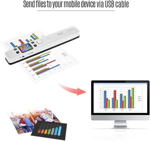 Portable Photo Scanner for A4 Documents,Handheld sanner for Business,Books, Receipt,Pictures up to 900 DPI, Uploads Images to Computer Via USB Cable, No Driver,Support JPG/PDF Format in Saudi Arabia
