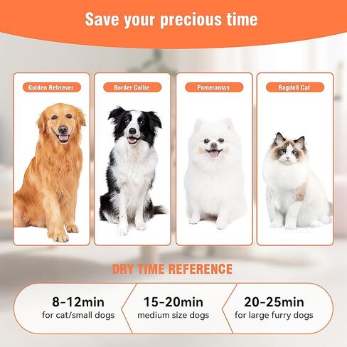 Dog Blow Dryer Quick-Drying, Ionic Dog Hair Dryer Blower with Heater, High Velocity Dog Dryer for Pet Grooming, Cat Dryer, 9 Heat & Speed Settings, 3 Nozzles - Grey in Saudi Arabia