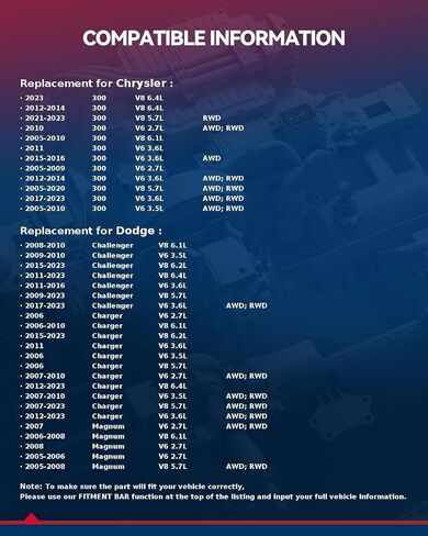 فواصل عجلات KAX 5x115، فواصل عجلات مركزية مقاس 15 مم 5 العروة مع مسامير M14x1.5 71.5 مم، فواصل مناسبة للشاحن، 300، تشالنجر، ماغنوم، قطعتان in Saudi Arabia
