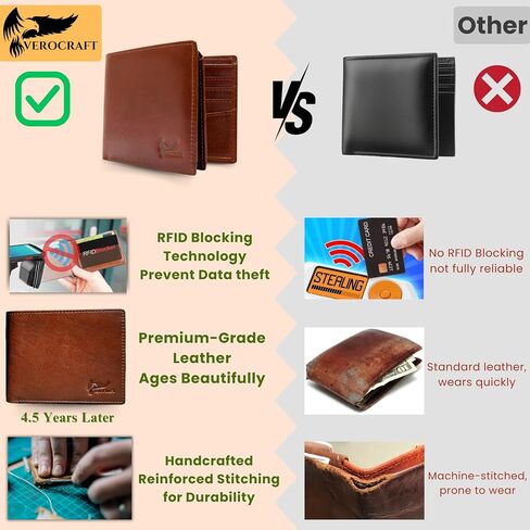 Full Grain Leather Wallet for Men - Mens Slim Wallet RFID Blocking with ID Window, 10 Cards Slots & Hidden Pockets - Thin Minimalist Mens Bifold Wallet - Mens Slim Wallet with Gift Box - Black in Saudi Arabia