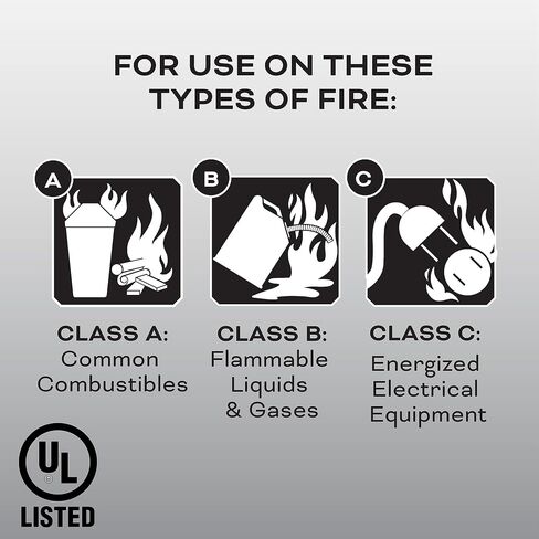 Kidde Fire Extinguisher for Commercial Use, 3-A:40-B:C, 17 Lbs., Refillable & Reusable, Hose & Wall Mount (Included) in Saudi Arabia