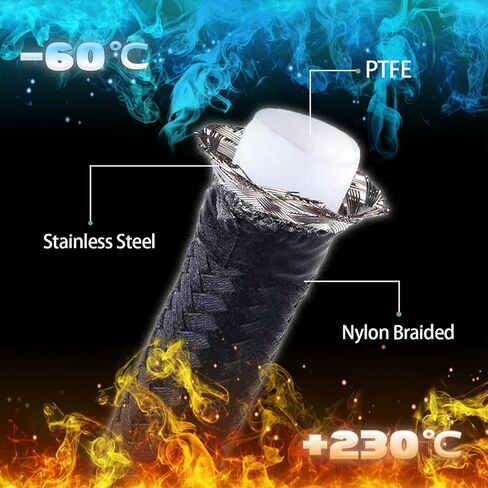 6AN 3/8" PTFE LS Swap EFI Fuel Line Fitting Kit E85 Nylon Braided Fuel Hose 25FT Black in Saudi Arabia