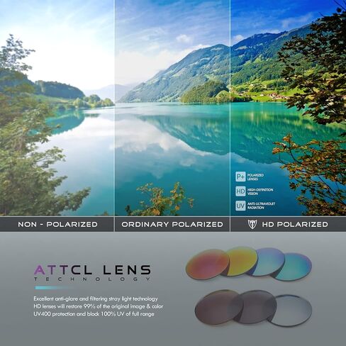 ATTCL Womens Round Classic Polarized Sunglasses for Women Retro Trendy UV400 Sunnies in Kuwait