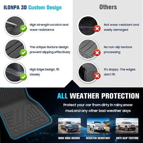 Custom Fit Floor Mats for 2019 2020 2021 2022 2023 2024 BMW X5, TPE All Weather Car Floor Liner & Car Accessories for BMW X5, 1st and 2nd Row Front & Rear Full Set - Black, 3Pc in Saudi Arabia