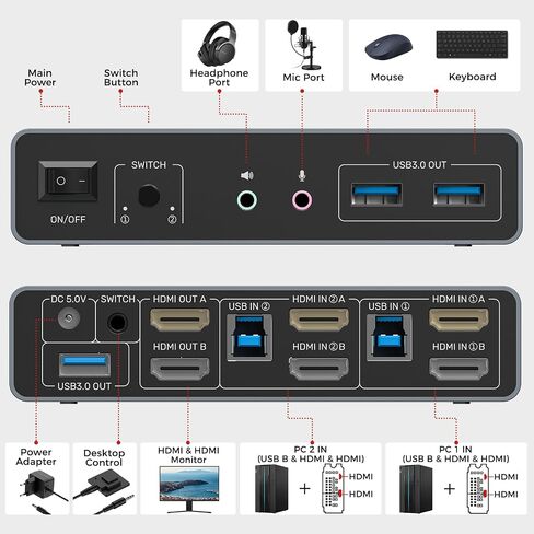 Unitek 4-Port USB 3.0 Hub, 4 Ft Long Cable USB Extension Multiple Port Splitter with Micro USB Charging Port Compatible for Windows PC, Laptop,Flash Drive,Wireless Mouse Keyboard 1.2 M - Black in Saudi Arabia