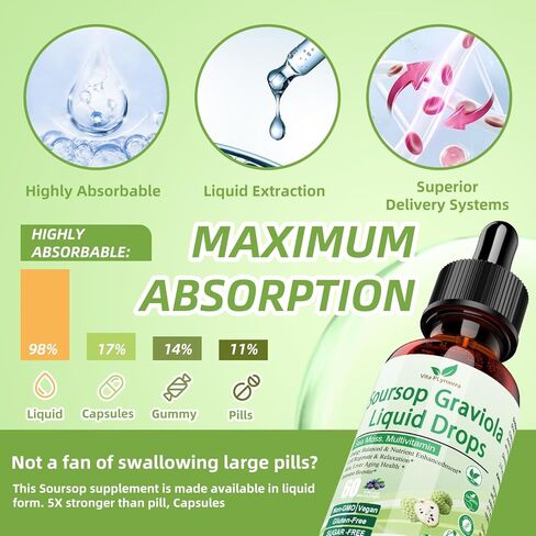 Soursop Graviola Liquid Drops, Soursop Extract Multivitamin Drops w. Sea Moss, Grape Seed, Super Concentrated Unrefined Soursop Oil Organic for Skin Immune Boost Detox, Soursop Bitters Liquid 2 Fl/Oz in Saudi Arabia