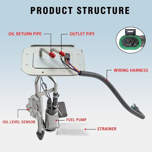 مجموعة مضخة الوقود ZONFANT متوافقة مع سيارة جيب 1991-1995 Wrangler YJ 2.5L 4.0L تناسب فقط 20 جالون، استبدل #5003861AB SP736H 4637182 in Kuwait