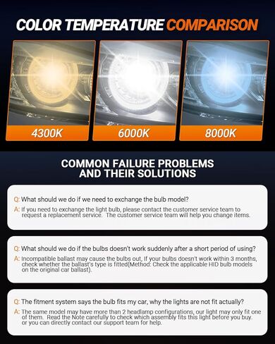 مصابيح SEALIGHT D4S HID، 66440 42402 42402WX (‎42402C1) لتجميع HID 6000K أبيض بارد مع حجم صغير 1:1، التوصيل والتشغيل، حزمة من 2 in Kuwait